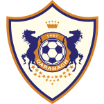 Qarabag Agdam